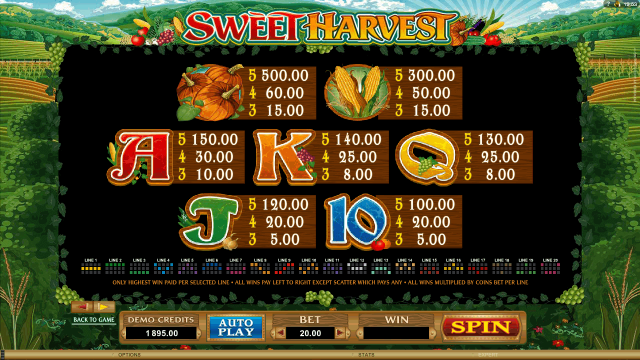 Sweet Harvest - скриншот 8