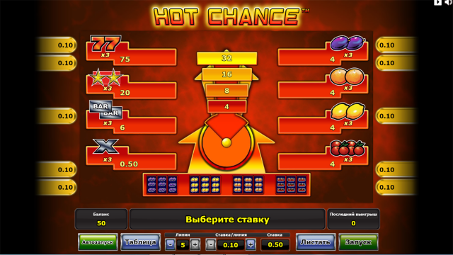 Hot Chance - скриншот 2
