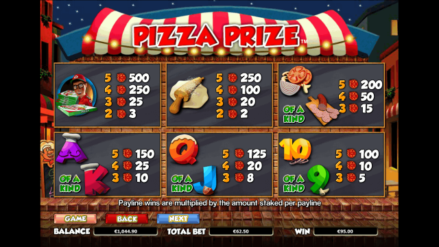 Pizza Fortuna - скриншот 9