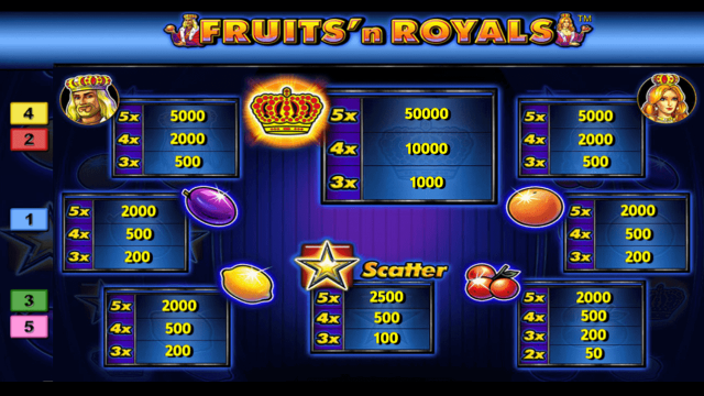 Fruits And Royals - скриншот 10