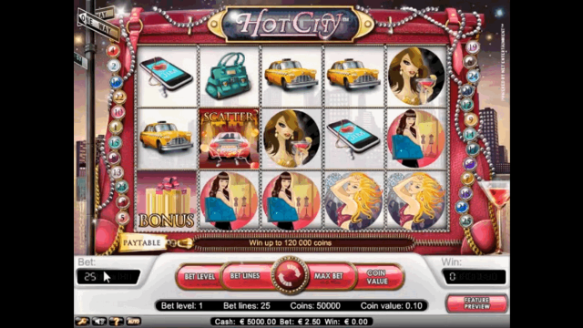 Hot City - скриншот 1