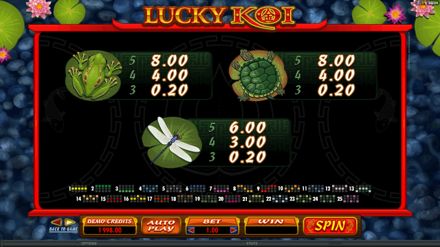 Lucky Koi - скриншот 6