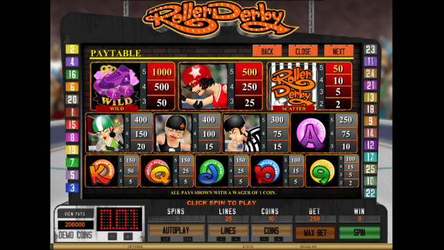 Roller Derby - скриншот 3